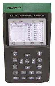 prova800-datalogger